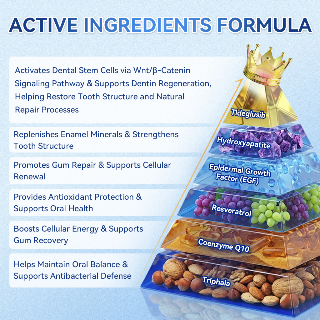 🦷𝐆𝐥𝐢𝐦𝐦𝐞𝐫𝐥𝐲® 🍉𝐓𝐢𝐝𝐞𝐠𝐥𝐮𝐬𝐢𝐛 𝐓𝐨𝐨𝐭𝐡 & 𝐆𝐮𝐦 𝐑𝐞𝐩𝐚𝐢𝐫 𝐌𝐢𝐜𝐫𝐨𝐧𝐞𝐞𝐝𝐥𝐞 𝐏𝐚𝐭𝐜𝐡  | 𝐀𝐝𝐯𝐚𝐧𝐜𝐞𝐝 𝐒𝐭𝐞𝐦-𝐂𝐞𝐥𝐥 𝐀𝐜𝐭𝐢𝐯𝐚𝐭𝐢𝐨𝐧 𝐓𝐞𝐞𝐭𝐡 𝐒𝐭𝐫𝐢𝐩𝐬(🦷𝐑𝐞𝐛𝐮𝐢𝐥𝐝 𝐄𝐧𝐚𝐦𝐞𝐥 & 𝐃𝐞𝐧𝐭𝐢𝐧 • 𝐒𝐭𝐫𝐞𝐧𝐠𝐭𝐡𝐞𝐧 𝐆𝐮𝐦𝐬 • 𝐄𝐫𝐚𝐝𝐢𝐜𝐚𝐭𝐞 𝐓𝐚𝐫𝐭𝐚𝐫 & 𝐎𝐝𝐨𝐫 • 𝐒𝐭𝐨𝐩 𝐓𝐨𝐨𝐭𝐡 𝐒𝐞𝐧𝐬𝐢𝐭𝐢𝐯𝐢𝐭𝐲)