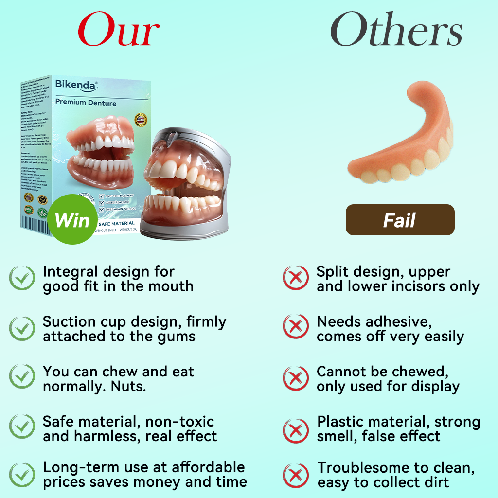 🔥 Only 4 boxes left! Enjoy an extra 50% off! Recommended by dentists, 🍀𝐁𝐢𝐤𝐞𝐧𝐝𝐚® ensures your oral health so you can enjoy meals safely and naturally. Don’t miss out—act now or wait until next year! Enhance your oral health today!