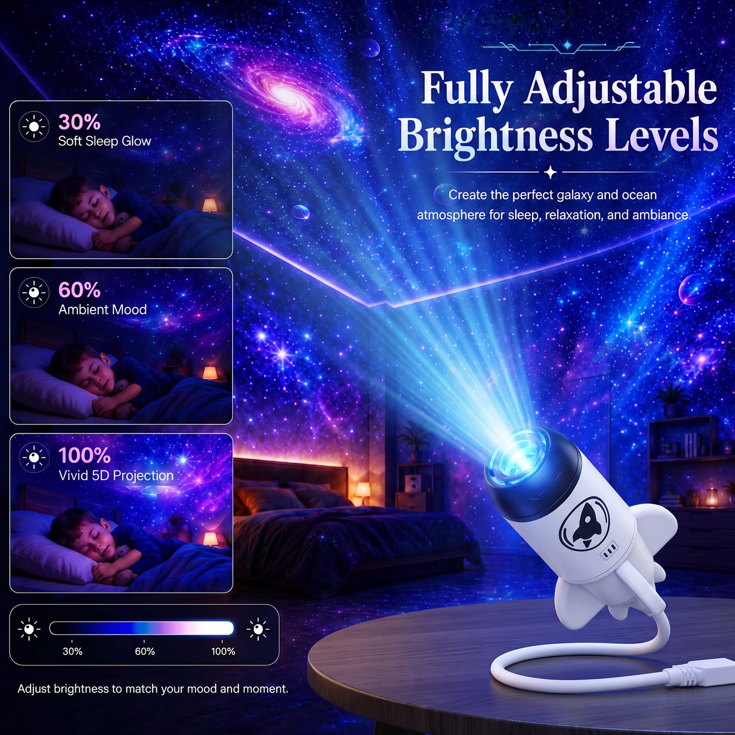 ✨👍𝑺𝑪𝑵𝑫𝑹® 5𝑫 𝑯𝒐𝒍𝒐𝒈𝒓𝒂𝒑𝒉𝒊𝒄 𝑷𝒓𝒐𝒋𝒆𝒄𝒕𝒐𝒓 𝑳𝒂𝒎𝒑💥💥 𝐍𝐞𝐱𝐭-𝐆𝐞𝐧𝐞𝐫𝐚𝐭𝐢𝐨𝐧 𝐔𝐥𝐭𝐫𝐚 𝐇𝐃 𝐒𝐦𝐚𝐫𝐭 𝐃𝐲𝐧𝐚𝐦𝐢𝐜 𝐕𝐢𝐬𝐢𝐨𝐧