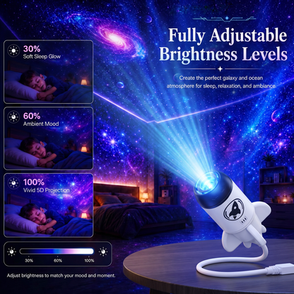 ✨👍𝑺𝑪𝑵𝑫𝑹® 5𝑫 𝑯𝒐𝒍𝒐𝒈𝒓𝒂𝒑𝒉𝒊𝒄 𝑷𝒓𝒐𝒋𝒆𝒄𝒕𝒐𝒓 𝑳𝒂𝒎𝒑💥💥 𝐍𝐞𝐱𝐭-𝐆𝐞𝐧𝐞𝐫𝐚𝐭𝐢𝐨𝐧 𝐔𝐥𝐭𝐫𝐚 𝐇𝐃 𝐒𝐦𝐚𝐫𝐭 𝐃𝐲𝐧𝐚𝐦𝐢𝐜 𝐕𝐢𝐬𝐢𝐨𝐧