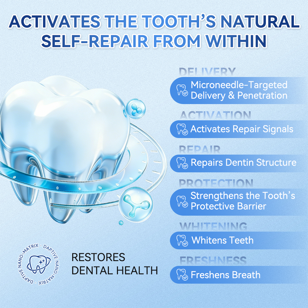 🦷𝐆𝐥𝐢𝐦𝐦𝐞𝐫𝐥𝐲® 🍉𝐓𝐢𝐝𝐞𝐠𝐥𝐮𝐬𝐢𝐛 𝐓𝐨𝐨𝐭𝐡 & 𝐆𝐮𝐦 𝐑𝐞𝐩𝐚𝐢𝐫 𝐌𝐢𝐜𝐫𝐨𝐧𝐞𝐞𝐝𝐥𝐞 𝐏𝐚𝐭𝐜𝐡  | 𝐀𝐝𝐯𝐚𝐧𝐜𝐞𝐝 𝐒𝐭𝐞𝐦-𝐂𝐞𝐥𝐥 𝐀𝐜𝐭𝐢𝐯𝐚𝐭𝐢𝐨𝐧 𝐓𝐞𝐞𝐭𝐡 𝐒𝐭𝐫𝐢𝐩𝐬(🦷𝐑𝐞𝐛𝐮𝐢𝐥𝐝 𝐄𝐧𝐚𝐦𝐞𝐥 & 𝐃𝐞𝐧𝐭𝐢𝐧 • 𝐒𝐭𝐫𝐞𝐧𝐠𝐭𝐡𝐞𝐧 𝐆𝐮𝐦𝐬 • 𝐄𝐫𝐚𝐝𝐢𝐜𝐚𝐭𝐞 𝐓𝐚𝐫𝐭𝐚𝐫 & 𝐎𝐝𝐨𝐫 • 𝐒𝐭𝐨𝐩 𝐓𝐨𝐨𝐭𝐡 𝐒𝐞𝐧𝐬𝐢𝐭𝐢𝐯𝐢𝐭𝐲)