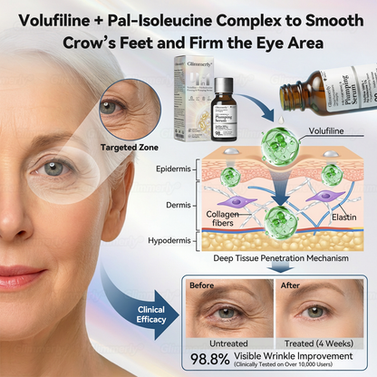 Official Store 💕 Glimmerly® Volufiline + Pal‑Isoleucine 4‑in‑1 Firming & Plumping Serum (Limited-Time 80% Off)🔥