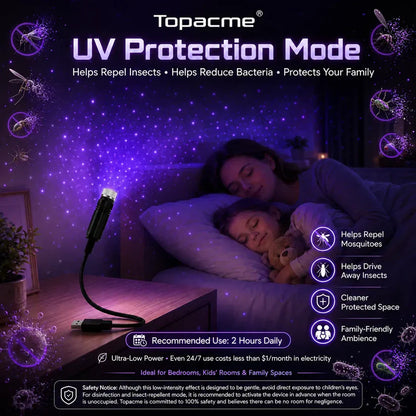 🌠🐬𝓢𝓒𝓝𝓓𝓡® 360° Smart Holographic Starry Sky Projector (HD Smart Dynamic 5D)