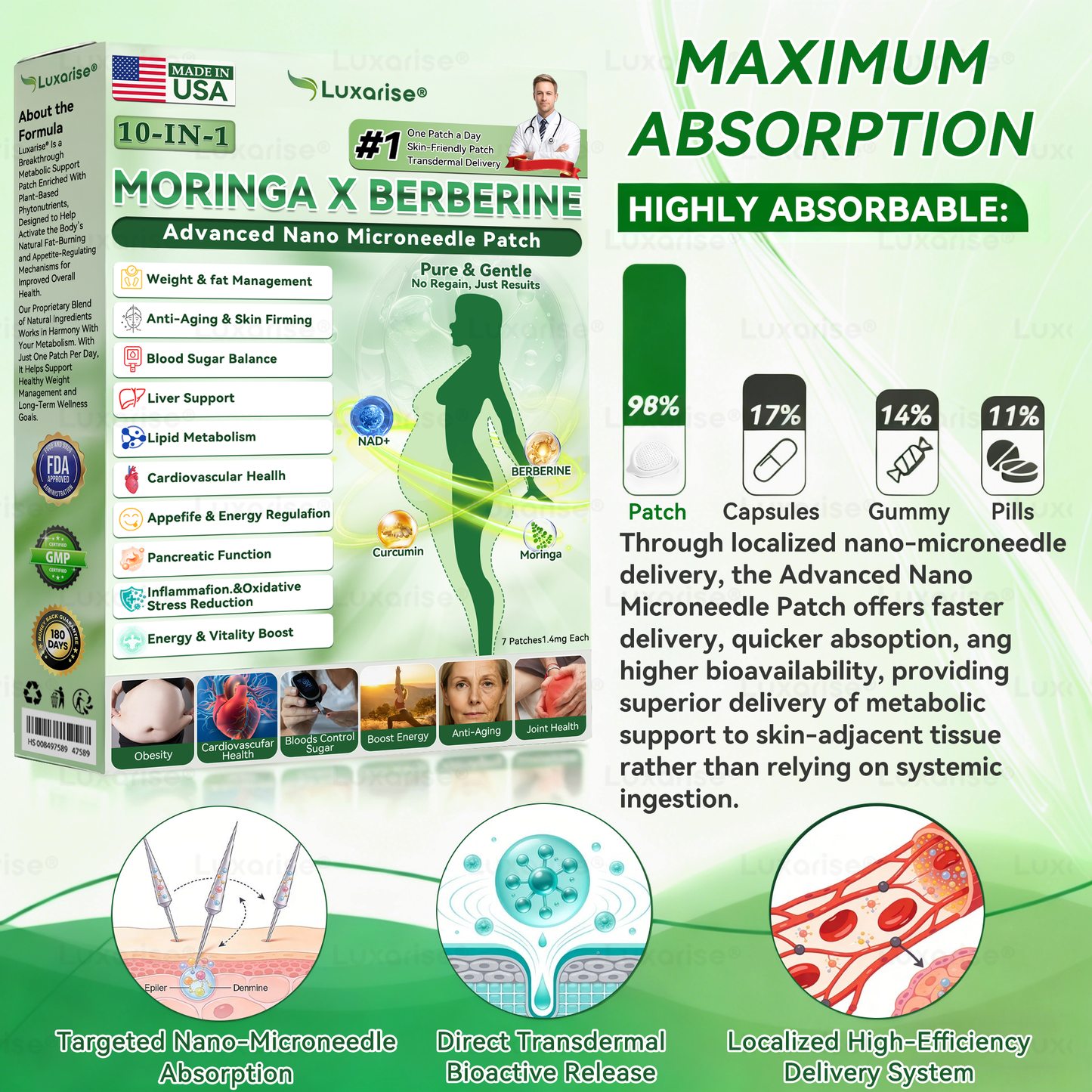 🇺🇸 𝐎𝐟𝐟𝐢𝐜𝐢𝐚𝐥 𝐔𝐒 𝐒𝐭𝐨𝐫𝐞 | 👩‍⚕️🩺 𝑳𝒖𝒙𝒂𝒓𝒊𝒔𝒆® Moringa · Berberine × NAD+ 𝟏𝟎-𝐢𝐧-𝟏 𝐀𝐝𝐯𝐚𝐧𝐜𝐞𝐝 𝐍𝐚𝐧𝐨 𝐌𝐢𝐜𝐫𝐨𝐧𝐞𝐞𝐝𝐥𝐞 𝐏𝐚𝐭𝐜𝐡 — 𝐎𝐧𝐜𝐞 𝐃𝐚𝐢𝐥𝐲, 𝐕𝐢𝐬𝐢𝐛𝐥𝐞 𝐑𝐞𝐬𝐮𝐥𝐭𝐬 𝐢𝐧 𝟕 𝐃𝐚𝐲𝐬✅𝐎𝐛𝐞𝐬𝐢𝐭𝐲, 𝐃𝐢𝐚𝐛𝐞𝐭𝐞𝐬, 𝐒𝐥𝐞𝐞𝐩 𝐀𝐩𝐧𝐞𝐚, 𝐀𝐧𝐝 𝐉𝐨𝐢𝐧𝐭 𝐈𝐬𝐬𝐮𝐞𝐬