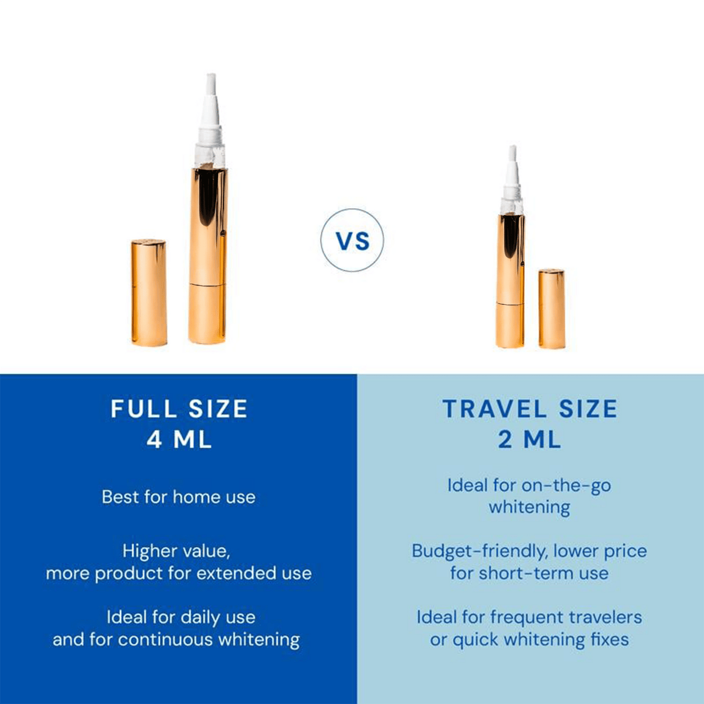 Whitening Pen for Stain Removal & Whiter Teeth(🔥LAST DAY SALE-80% OFF)