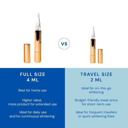 Whitening Pen for Stain Removal & Whiter Teeth(🔥LAST DAY SALE-80% OFF)