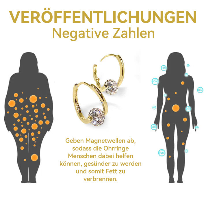 （LETZTER TAG SALE -80% RABATT🔥) 𝐂𝐙𝐓𝐈𝐂𝐋𝐄® 𝐋𝐲𝐦𝐩𝐡𝐯𝐢𝐭𝐲 𝐌𝐚𝐠𝐧𝐞𝐭𝐭𝐡𝐞𝐫𝐚𝐩𝐢𝐞-𝐆𝐞𝐫𝐦𝐚𝐧𝐢𝐮𝐦-𝐎𝐡𝐫𝐫𝐢𝐧𝐠𝐞🎄🎁