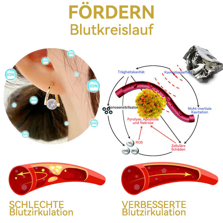 （LETZTER TAG SALE -80% RABATT🔥) 𝐂𝐙𝐓𝐈𝐂𝐋𝐄® 𝐋𝐲𝐦𝐩𝐡𝐯𝐢𝐭𝐲 𝐌𝐚𝐠𝐧𝐞𝐭𝐭𝐡𝐞𝐫𝐚𝐩𝐢𝐞-𝐆𝐞𝐫𝐦𝐚𝐧𝐢𝐮𝐦-𝐎𝐡𝐫𝐫𝐢𝐧𝐠𝐞🎄🎁