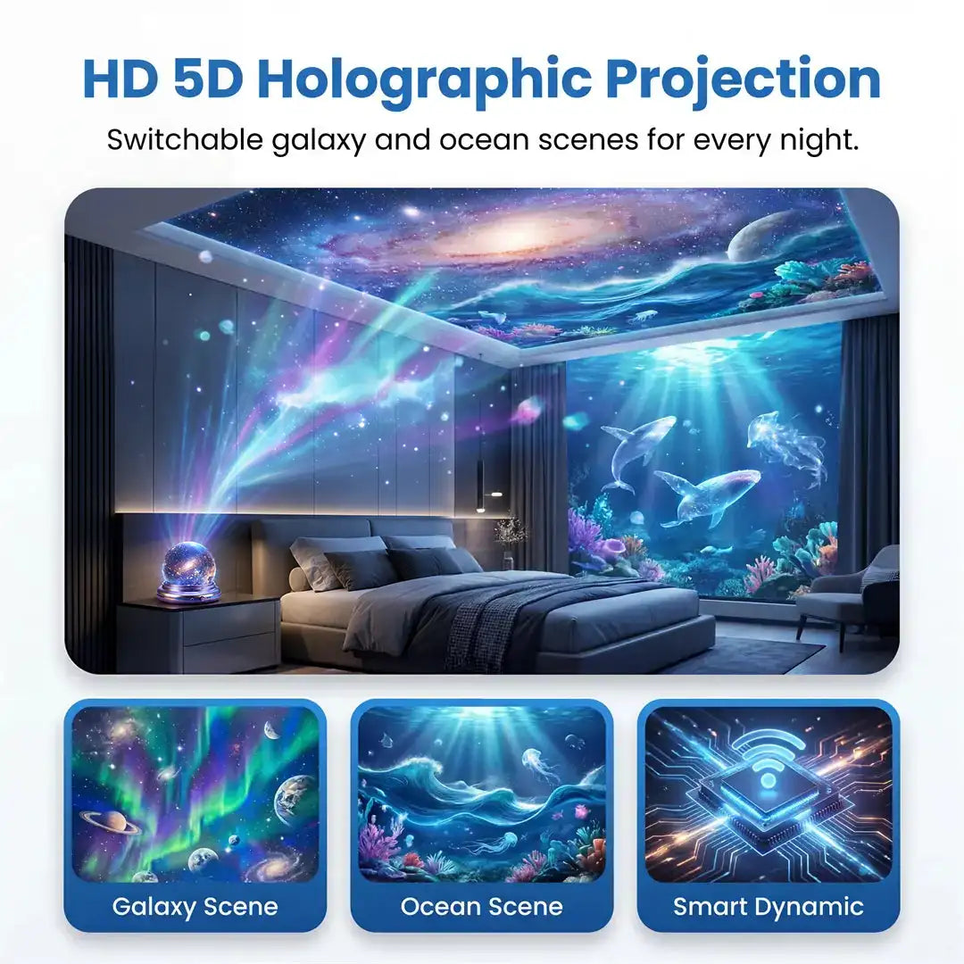 Official Store | 🎁🎁SCNDR® 360° Smart Holographic Starry Sky Projector (HD Smart Dynamic 5D)
