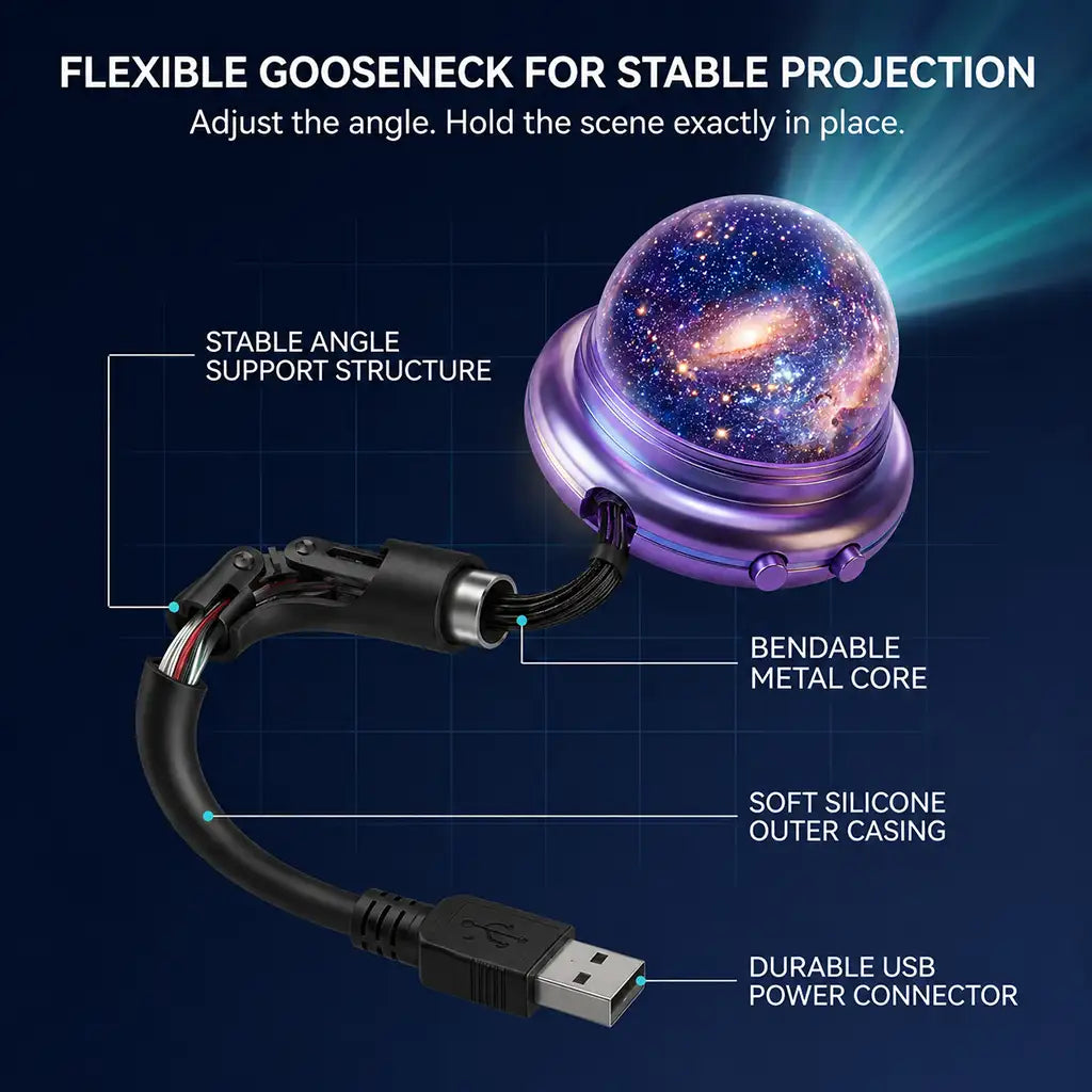 Official Store | 🎁🎁SCNDR® 360° Smart Holographic Starry Sky Projector (HD Smart Dynamic 5D)