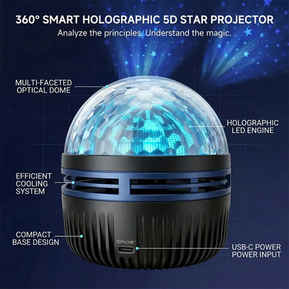 Official Store | 🌹🎁SCNDR® 360° Smart Holographic Starry Sky Projector (HD Smart Dynamic 5D)