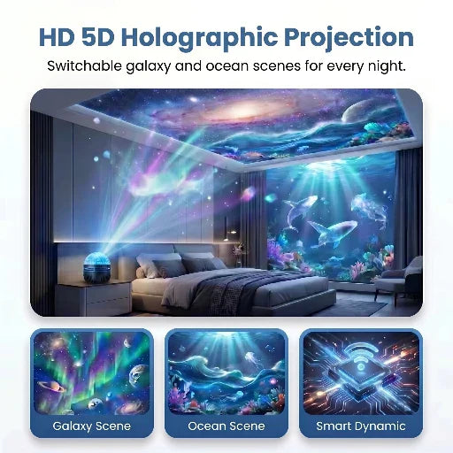 Official Store | 🌹🎁SCNDR® 360° Smart Holographic Starry Sky Projector (HD Smart Dynamic 5D)