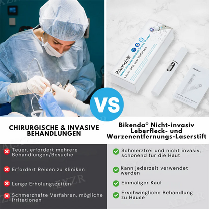 𝐁i𝐤e𝐧da® N𝐢ch𝐭-i𝐧va𝐬iv 𝐋𝐞b𝐞rfl𝐞ck- 𝐮𝐧𝐝 𝐖𝐚rz𝐞n𝐞n𝐭f𝐞r𝐧𝐮𝐧g𝐬-La𝐬𝐞r𝐬tift 𝐏𝐫o𝐦ox🔥